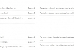 Staroświecka - specjalne menu dostawy na telefon cz.1